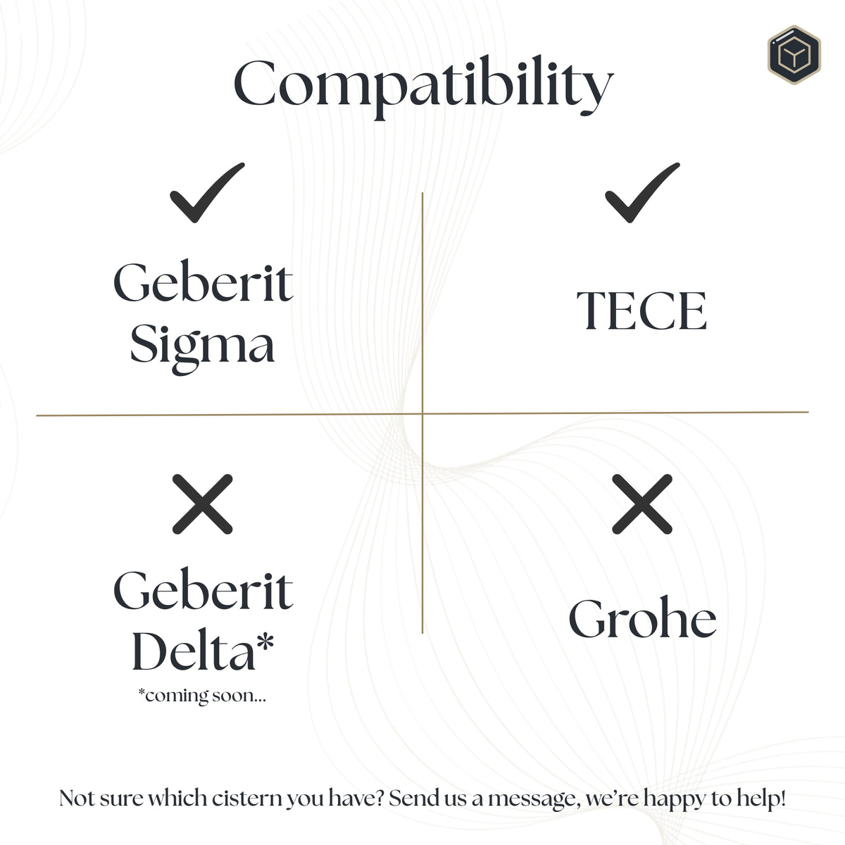 Compatibility: fits Geberit Sigma and TECE, not Geberit Delta or Grohe