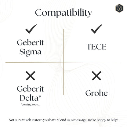 Compatibility: fits Geberit Sigma and TECE, not Geberit Delta or Grohe